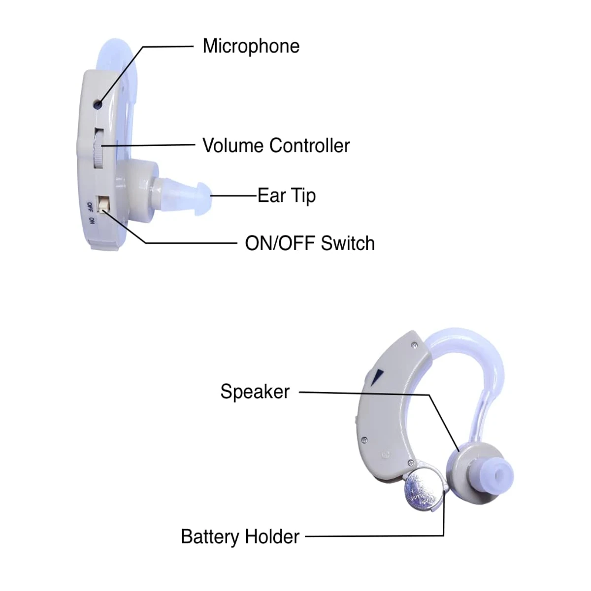 Cyber Sonic Hearing Aid Personal Sound Amplifier hear machine