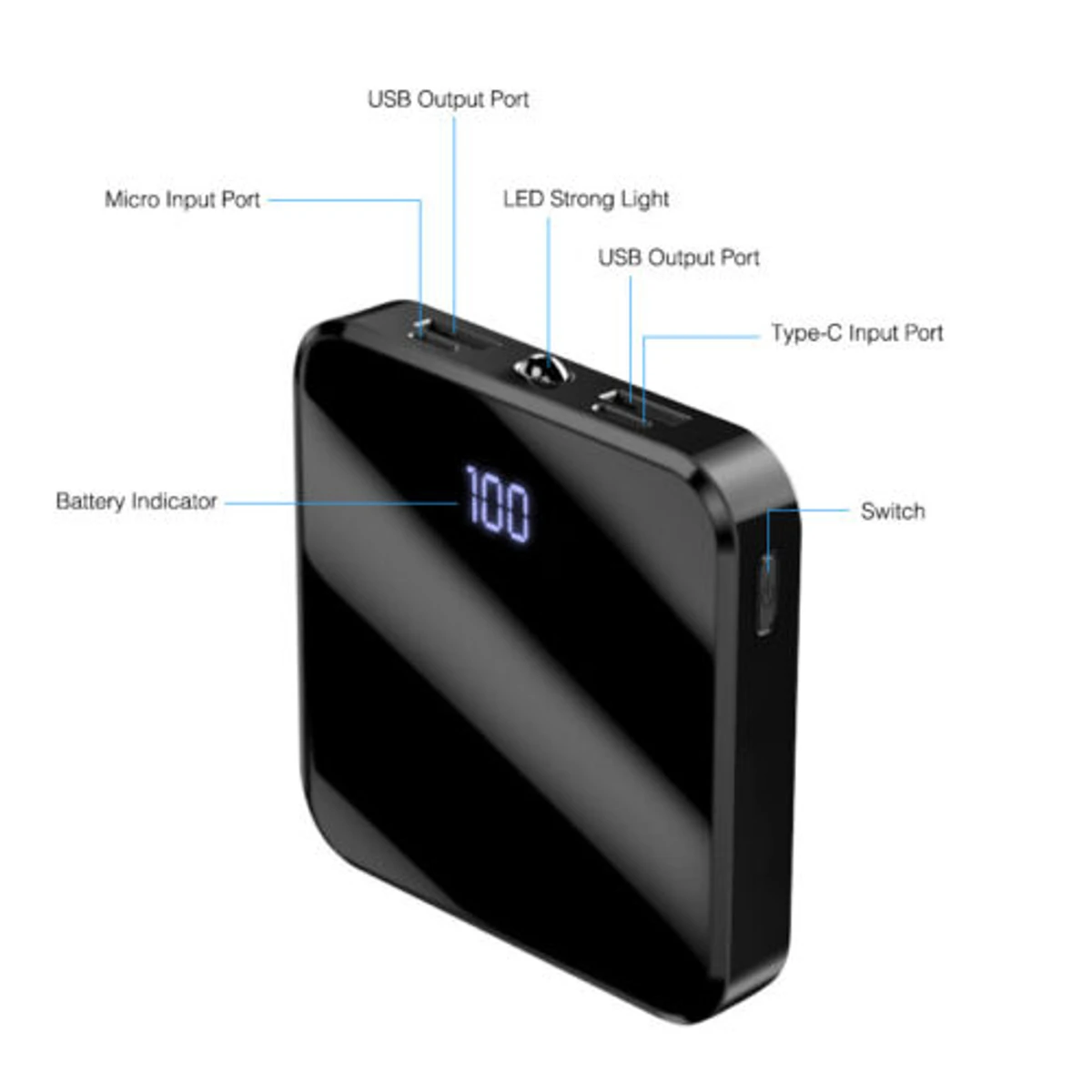 20000mAh Mini Power Bank Built-in 4 Cables Fast Charging Backup External Battery